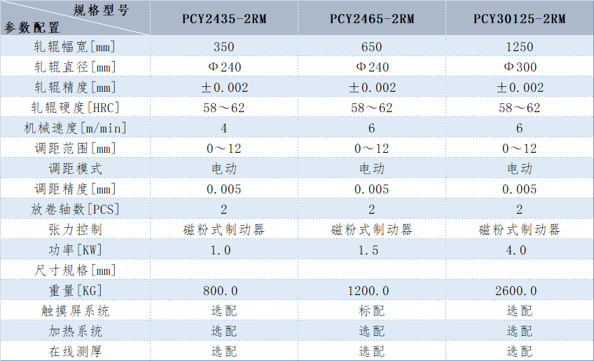 2025新澳门历史记录查询