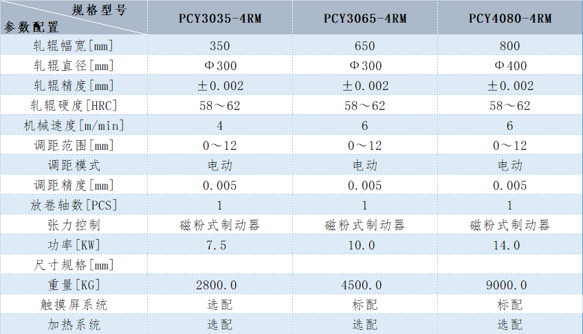 2025新澳门历史记录查询