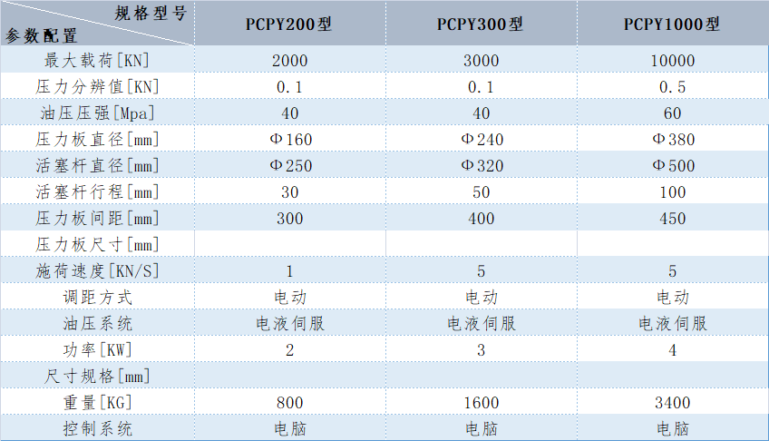 2025新澳门历史记录查询