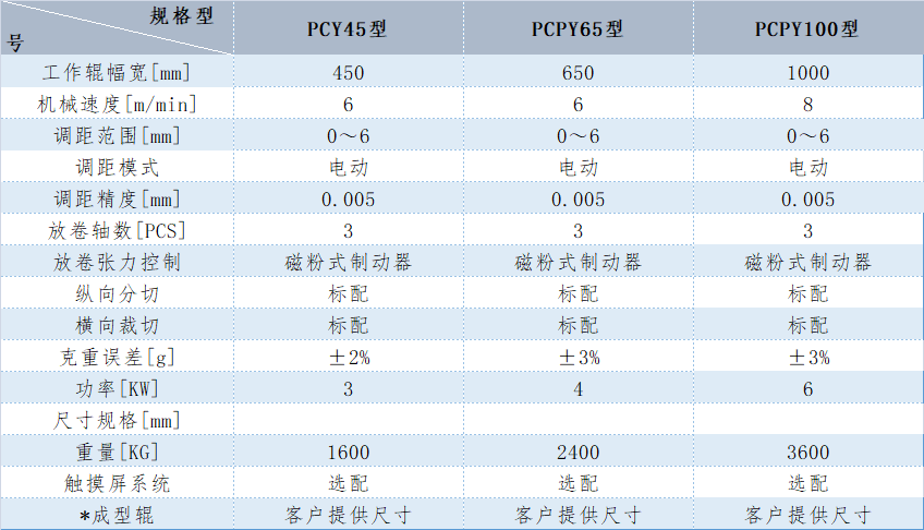 2025新澳门历史记录查询