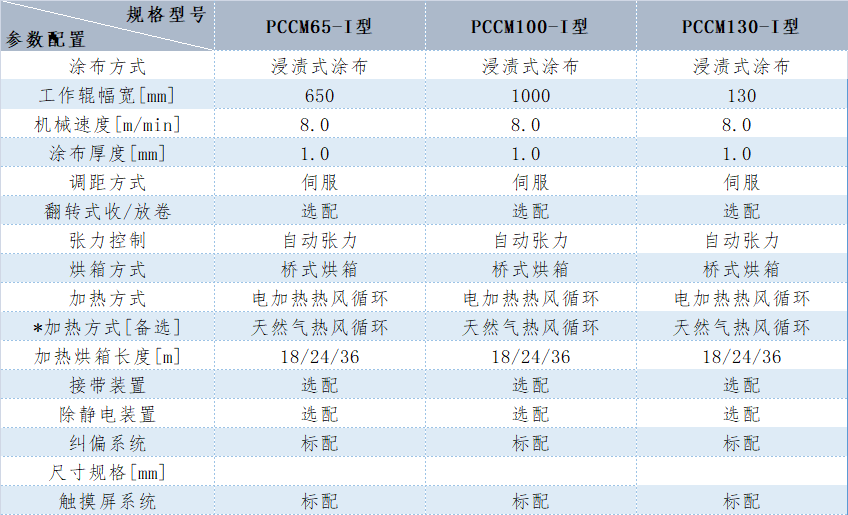 2025新澳门历史记录查询