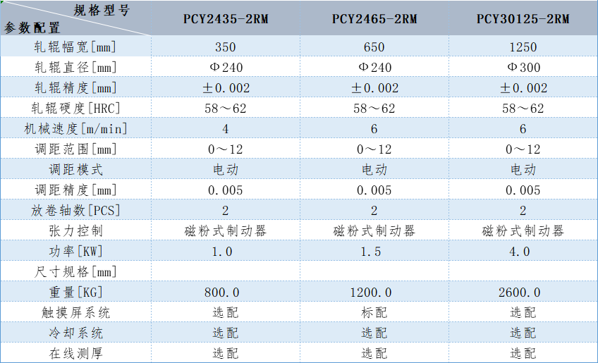 2025新澳门历史记录查询