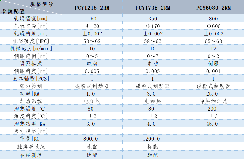 2025新澳门历史记录查询
