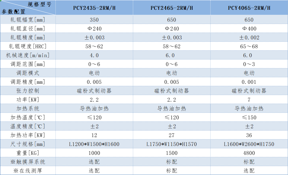 2025新澳门历史记录查询