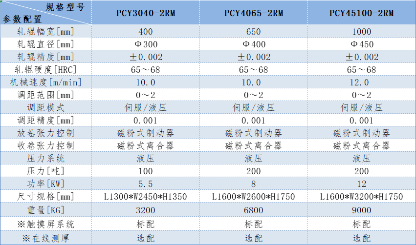 2025新澳门历史记录查询