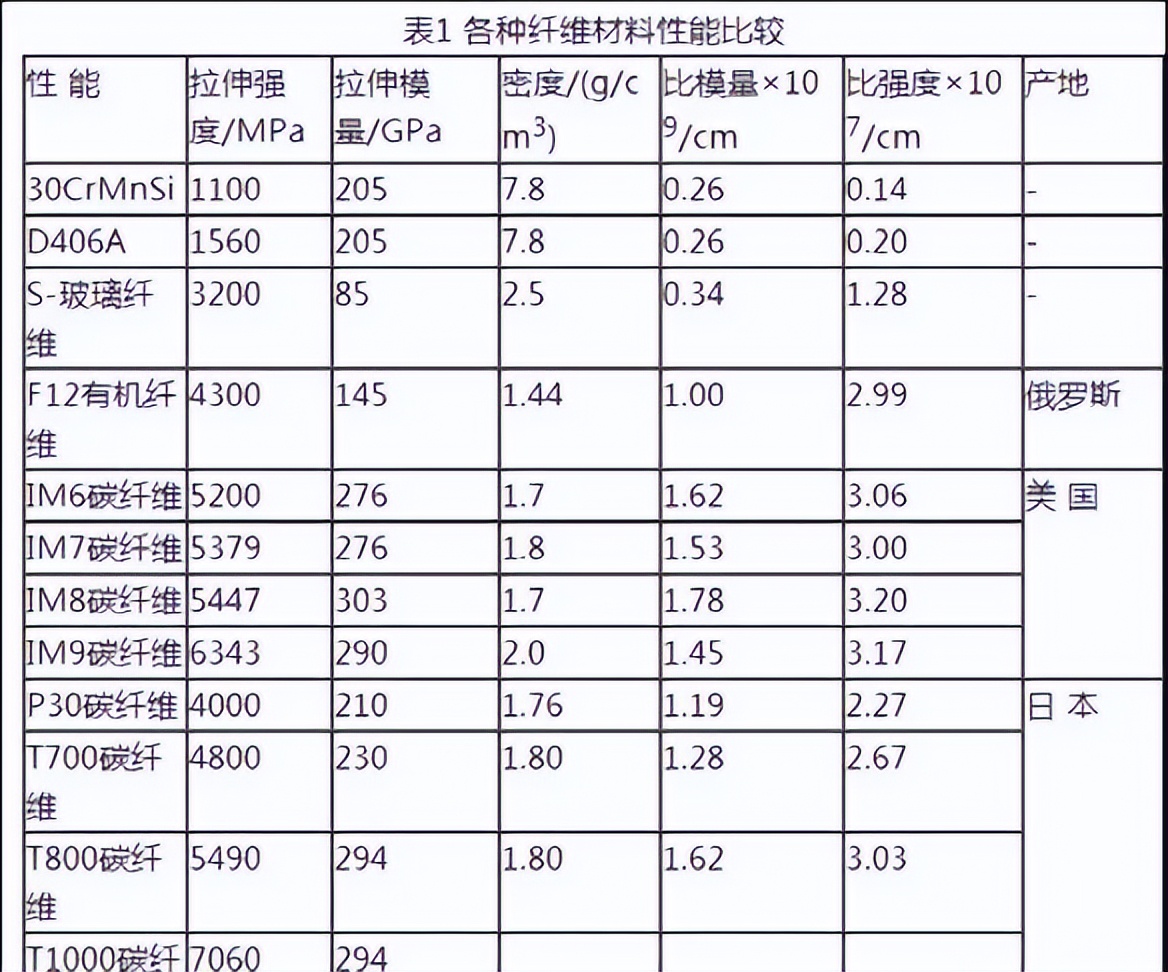 2025新澳门历史记录查询