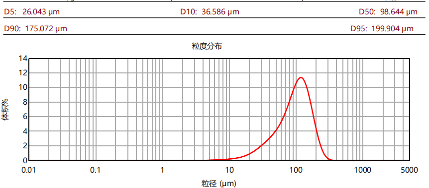 2025新澳门历史记录查询